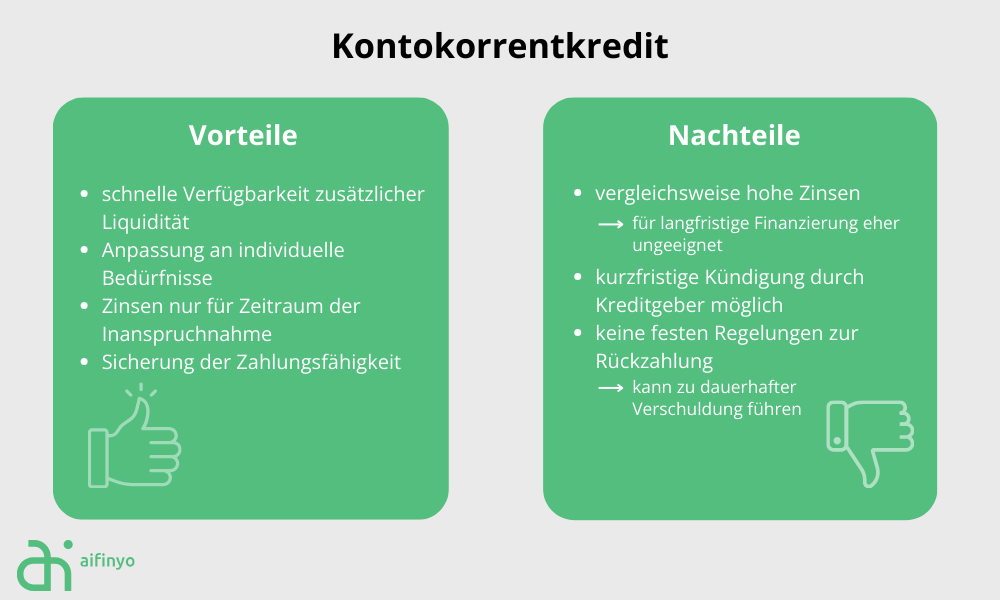 Risiken, Vor- und Nachteile eines Kontokorrentkredits